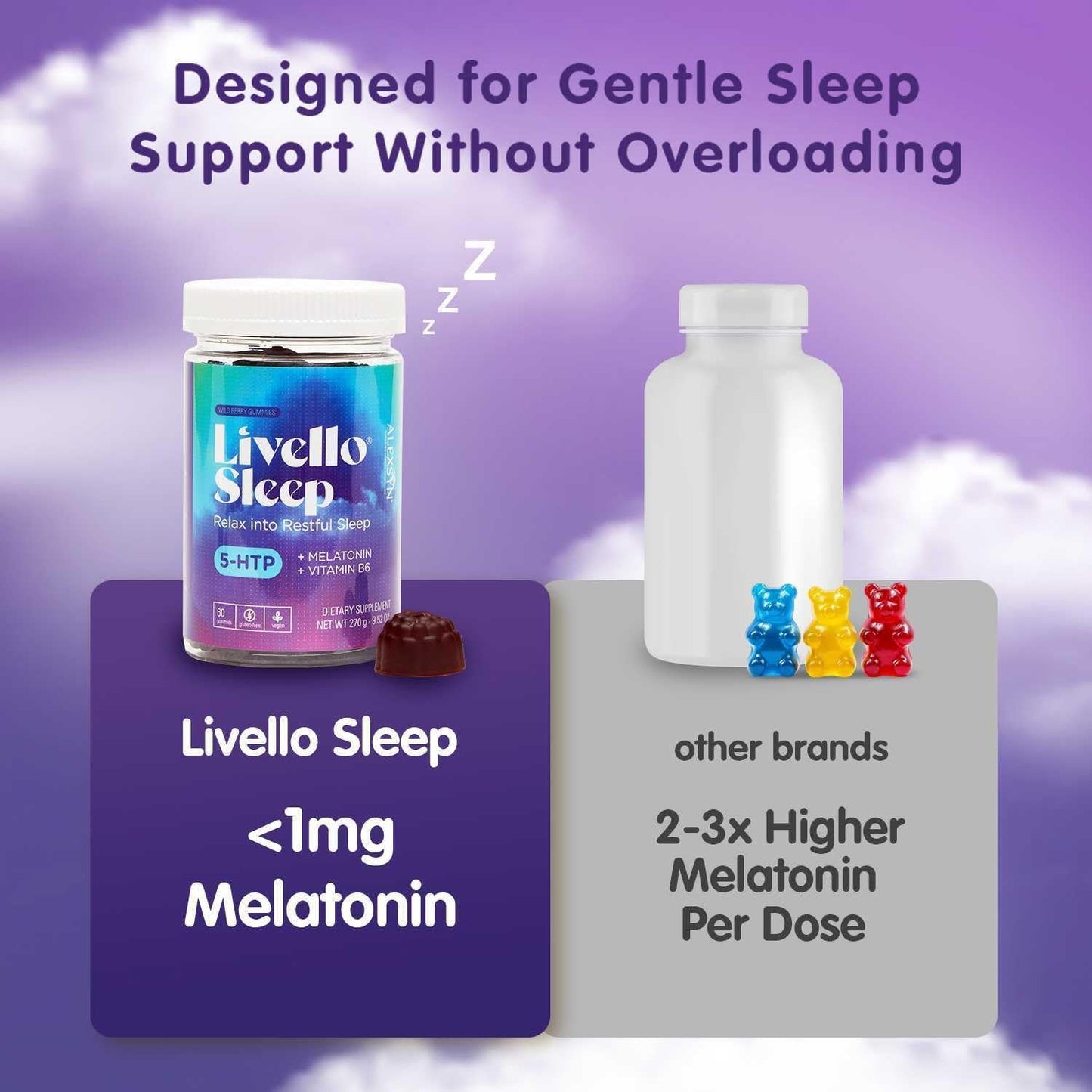 Livello® Sleep Gummies – Natural Nighttime Support